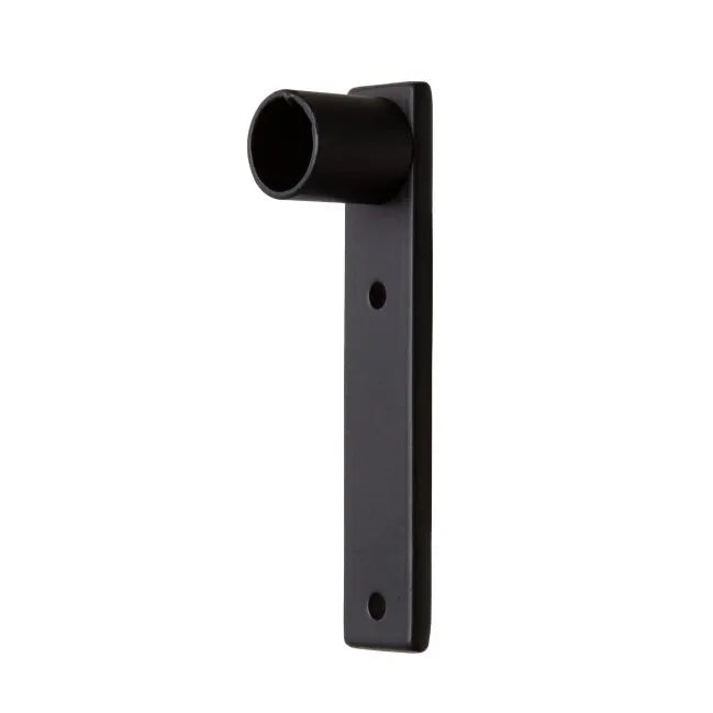 Return Rod Mount